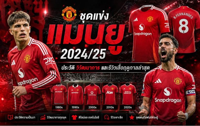 ชุดแข่งแมนยู 2024_25_ ประวัติ วิวัฒนาการ และรีวิวเสื้อฤดูกาลล่าสุด