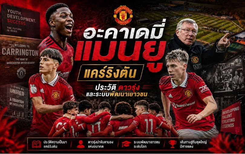 อะคาเดมี่แมนยู แคร์ริงตัน_ ประวัติ ดาวรุ่ง และระบบพัฒนาเยาวชน