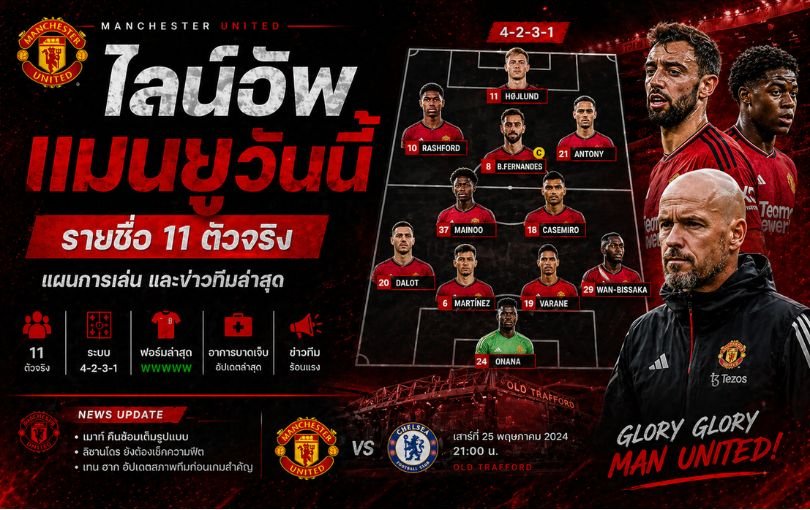 ไลน์อัพแมนยูวันนี้_ รายชื่อ 11 ตัวจริง แผนการเล่น และข่าวทีมล่าสุด